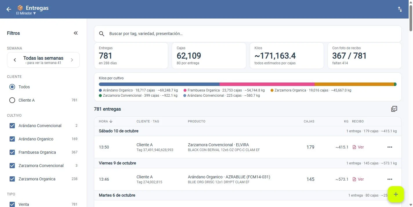 Pantalla de Entregas: número de entregas, cajas y kilos, con la lista de entregas por día.